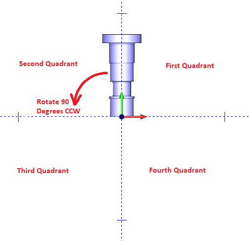 Diagram, box and whisker chart Description automatically generated