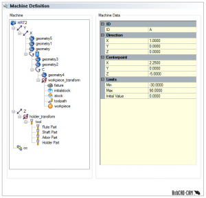 machine definition in CAD-CAM software