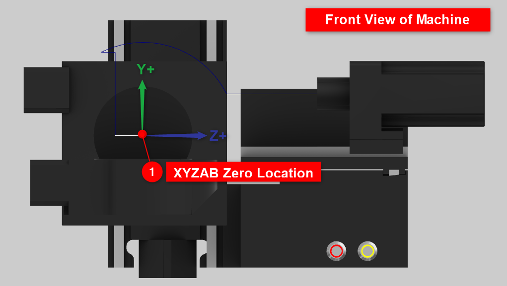 XYZAB Zero location on Pocket NC 5-Axis Mill Machine (Front View)